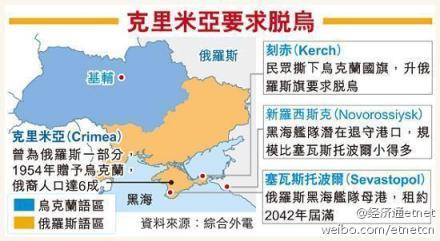 为什么乌克兰女孩愿意嫁到中国？