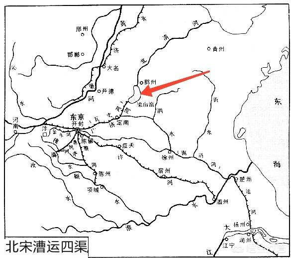 粱山与大宋对抗时期，宋朝为什么不派宗泽灭掉梁山？那时宗泽在干什么？