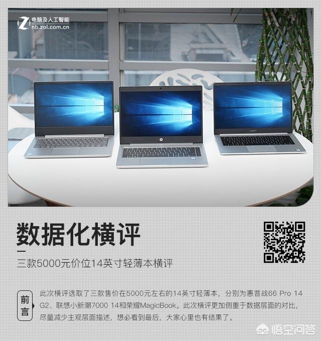 电子商务专业想买一个笔记本平时会玩LOL，麻烦大家推荐几个，价位在5000到6000，机身不要太重？