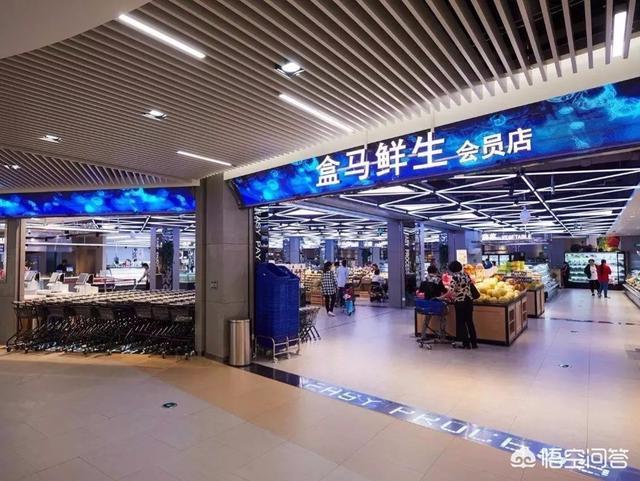 为何电商纷纷入局生鲜？