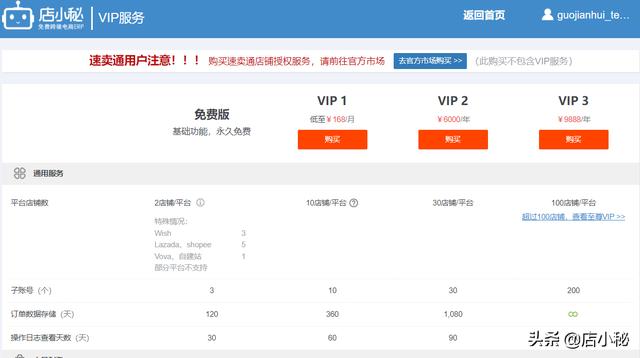 跨境电商ERP的价格贵吗？它们都是如何定价的？