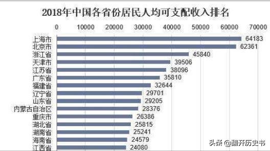 有什么是你去了浙江才知道的？