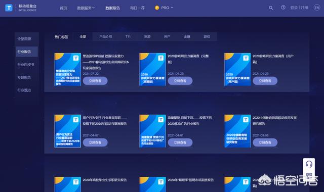 有哪些网站可以查看行业数据？