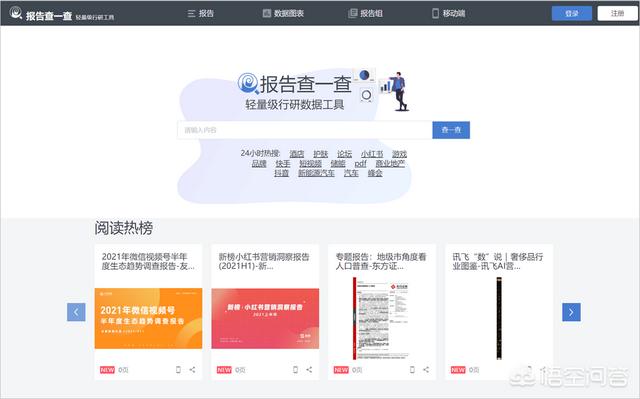 有哪些网站可以查看行业数据？