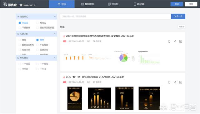 有哪些网站可以查看行业数据？