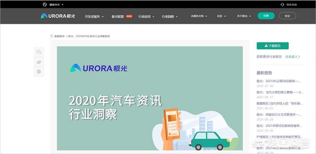 有哪些网站可以查看行业数据？