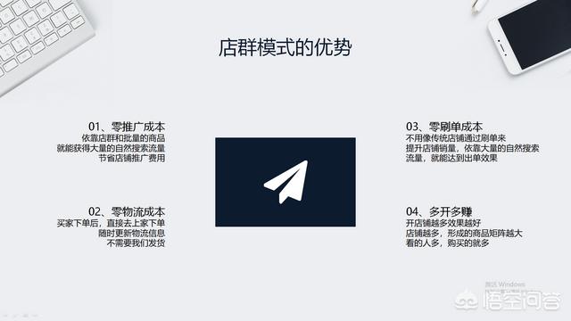 无货源电商如何运营才能有业绩？