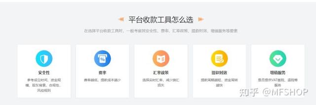 跨境电商常见的支付方式有哪些？