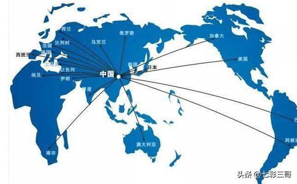 中下型企业如何在跨境电子商务中获得好的收益？