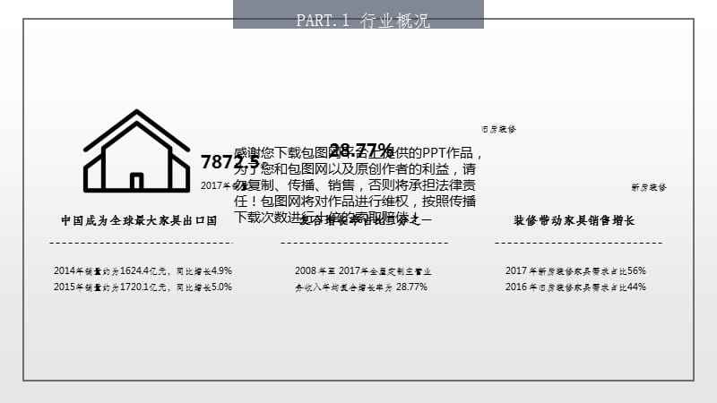 全屋定制营销特色方案(全屋定制活动方案吸引顾客)