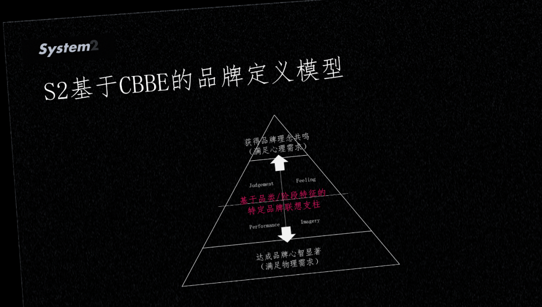 喜茶营销策略(喜茶营销策略开题报告)