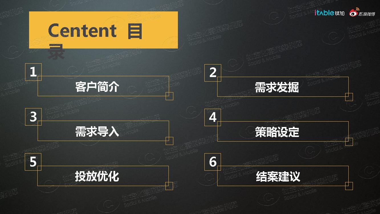 互动营销案例(互动营销案例及成功原因)