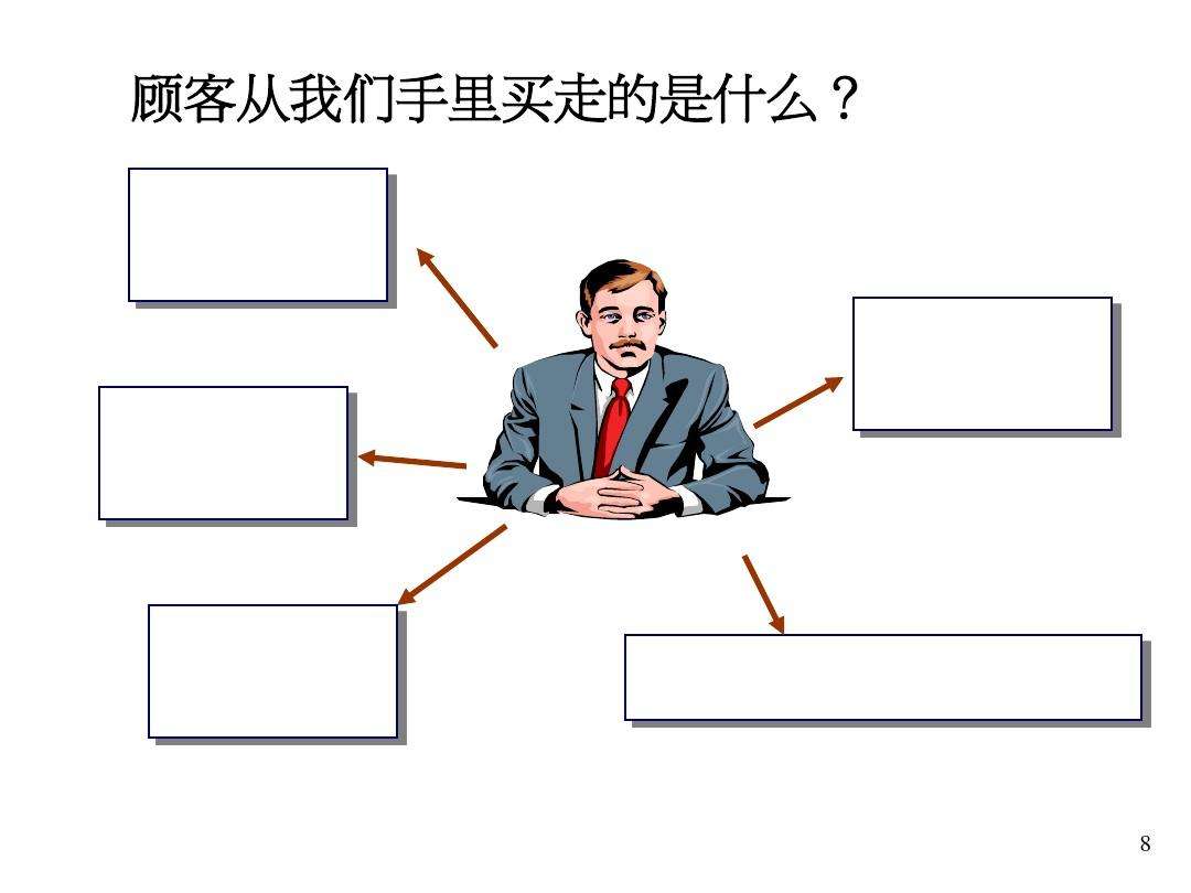 市场营销的实质是(市场营销的实质是交换)