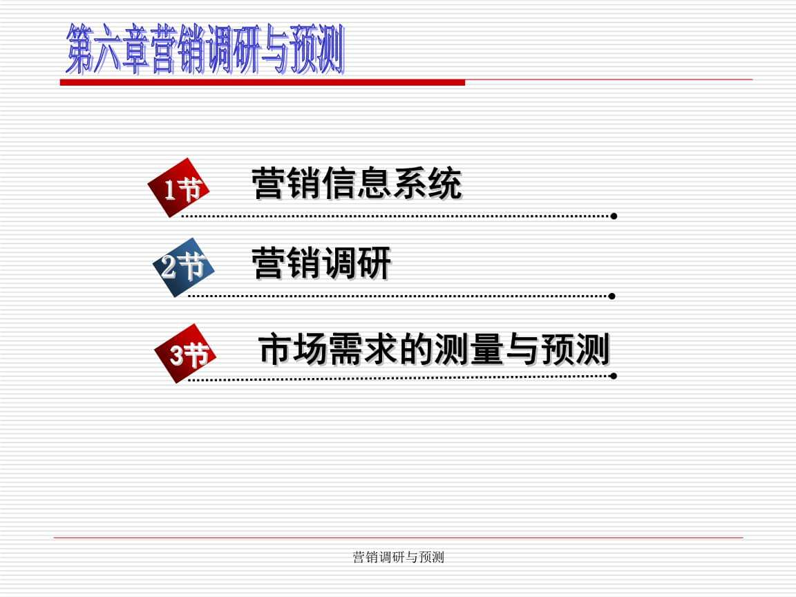 营销调研(营销调研的类型)