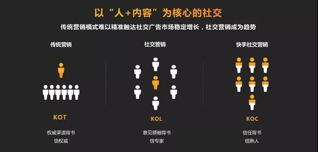 爆点营销(爆点营销策划)