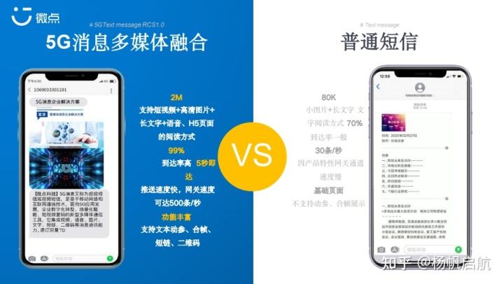 短信营销文案(戒指的短信营销文案)
