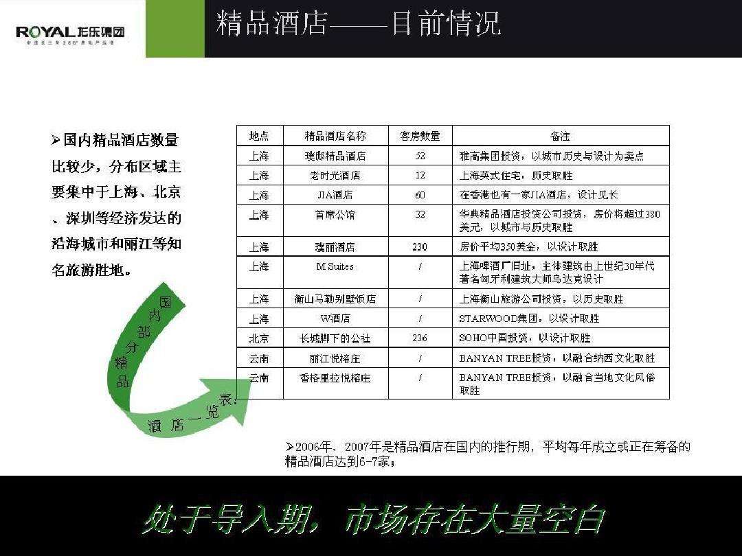 酒店营销案例(酒店营销案例2021)