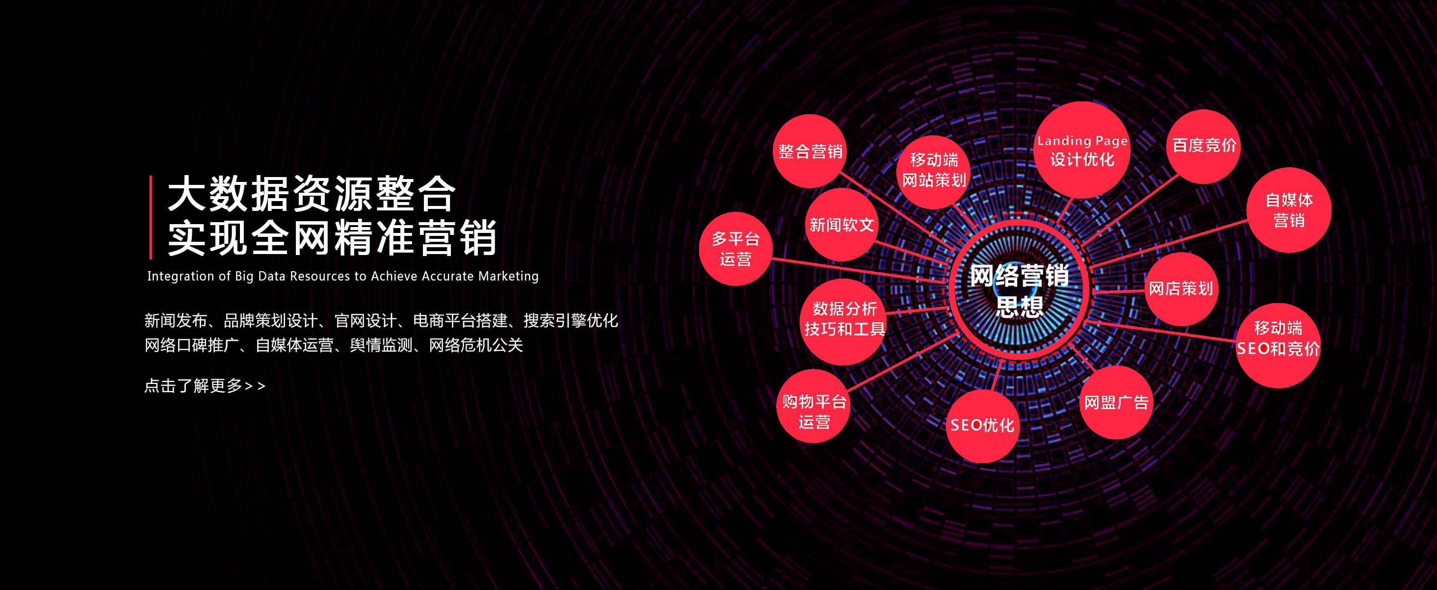 营销技巧有哪些(营销方法有哪几种)