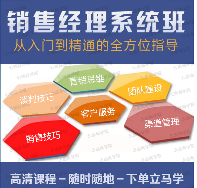 营销管理培训课程(营销管理培训课程培训班)