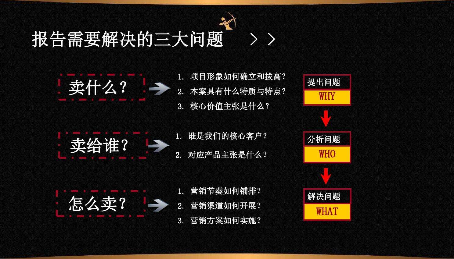 营销策划的特点(营销策划的特点和作用)