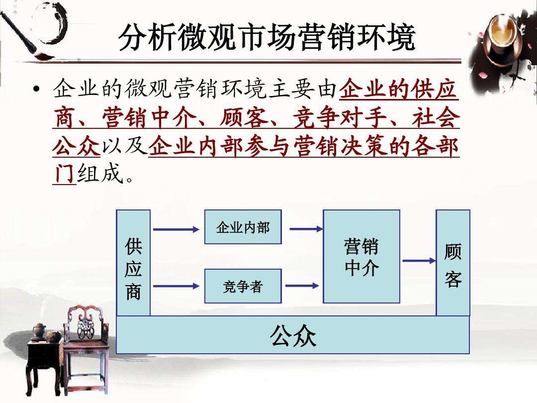 市场营销概念及其含义(简述市场营销的概念和含义)