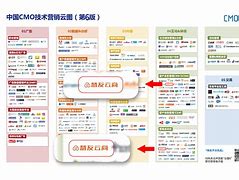 云营销平台(营销云app)