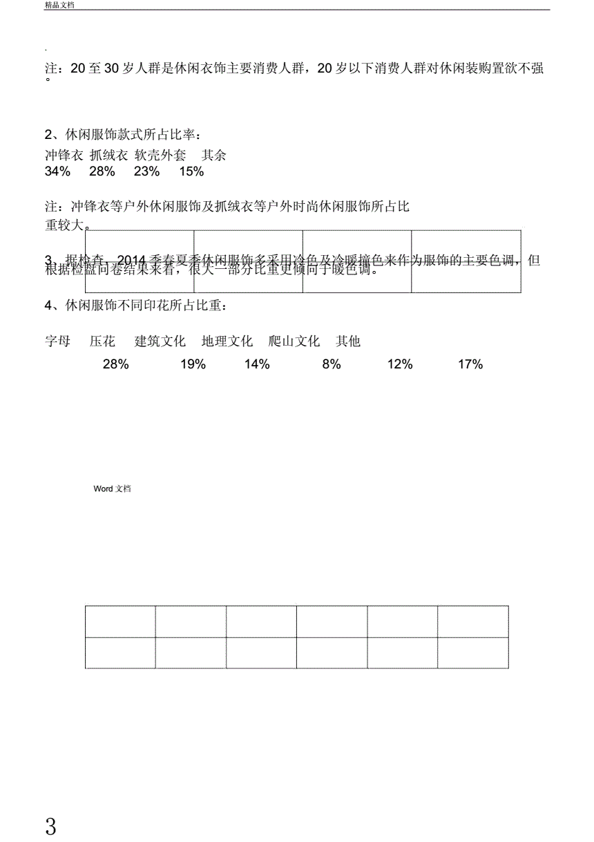市场营销问卷调查(市场营销问卷调查法)