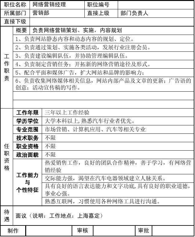 营销部门有哪些职位(营销经理属于什么部门)