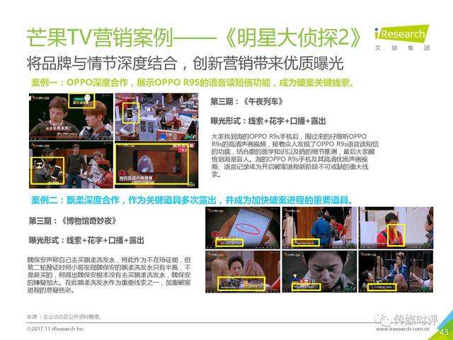 优秀的营销案例(经典营销成功案例)