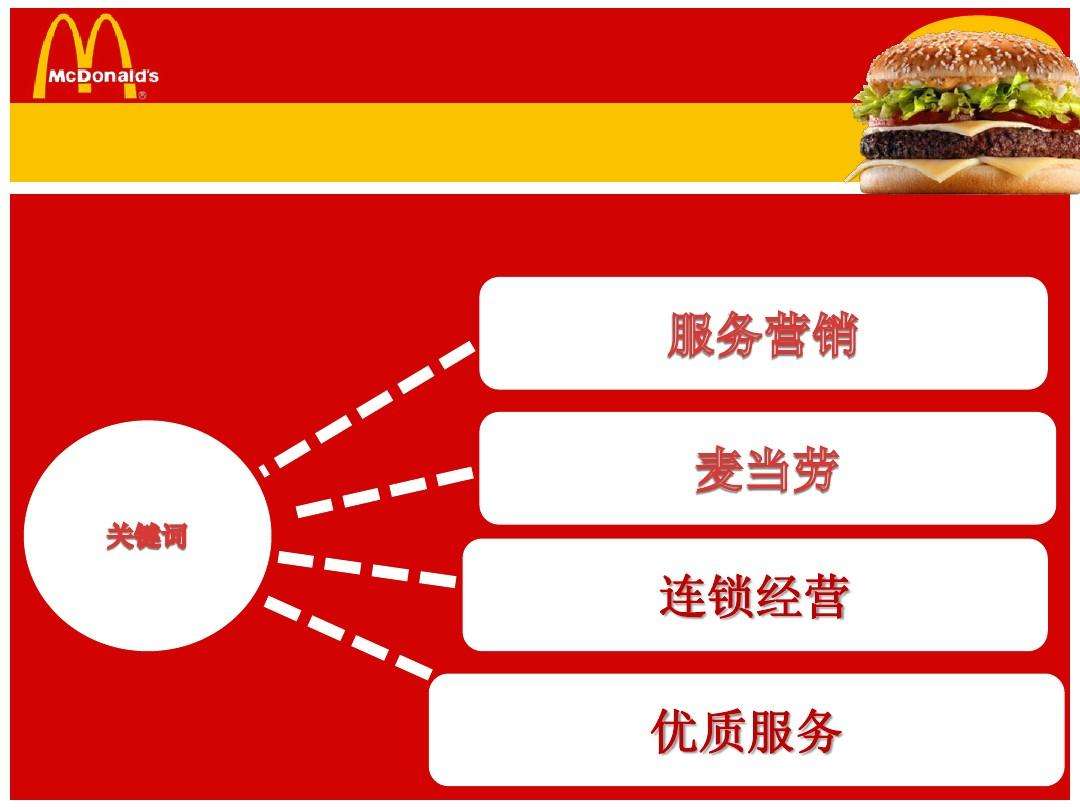 餐饮行业怎么做营销(餐饮行业怎么做营销宣传视频)