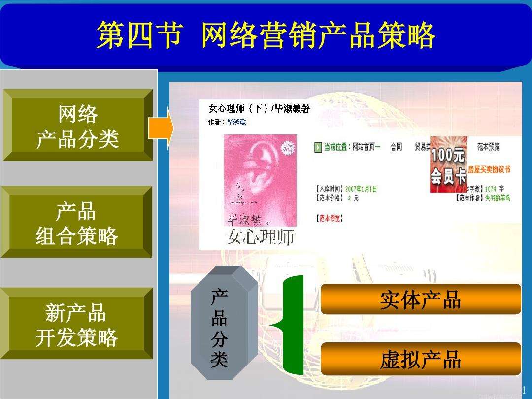 民营医院营销策略(民营医院网络营销策略)