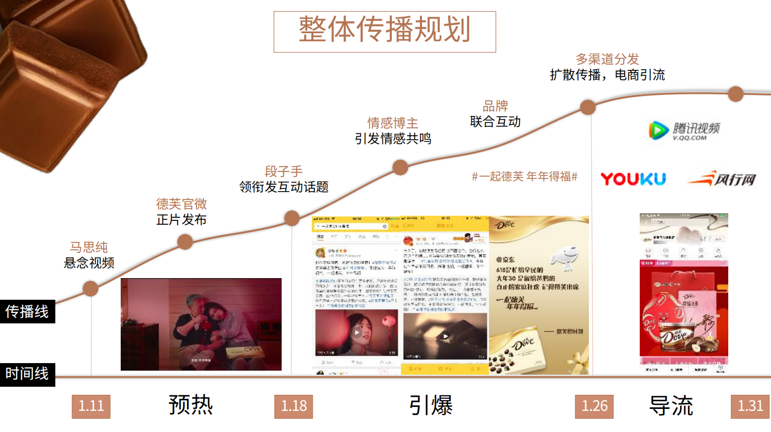 情感营销(情感营销经典案例)