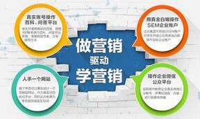 网络营销的功能有哪些(网络营销的主要功能有哪些)