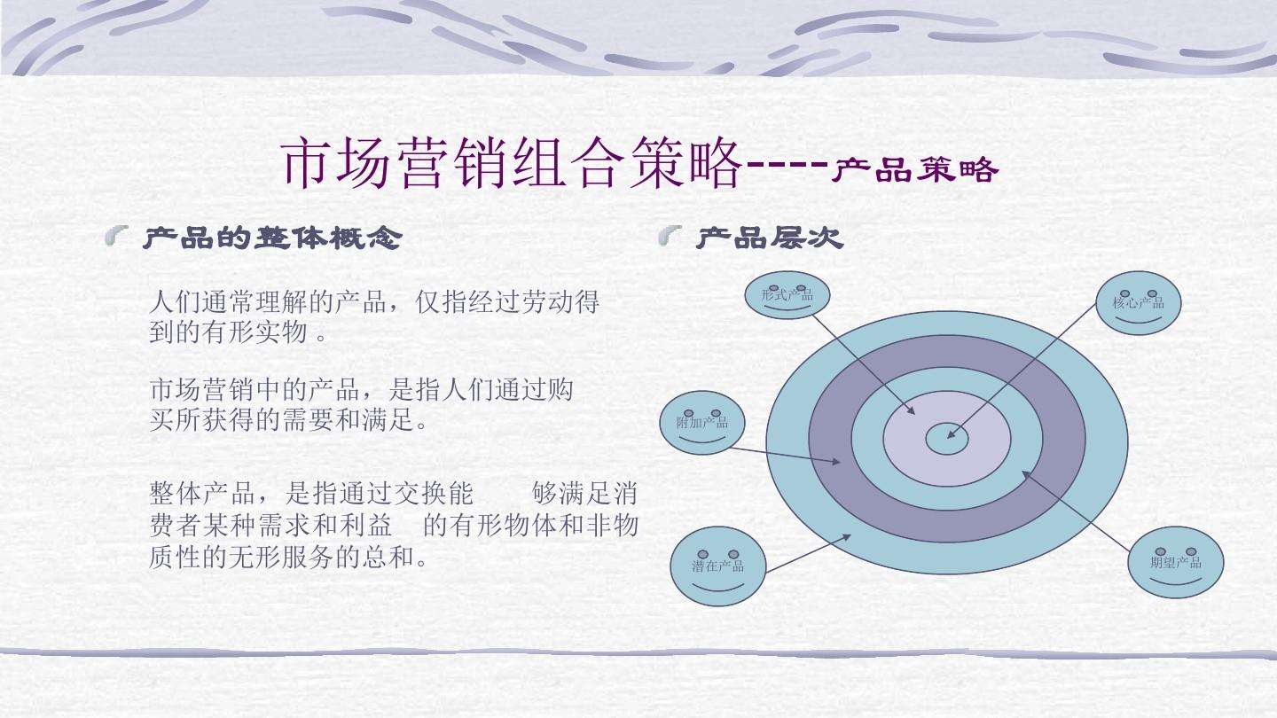 产品营销策略怎么写(营销模式中的产品策略怎么写)