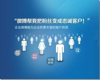 微博营销的特点(微博营销的特点和优势)