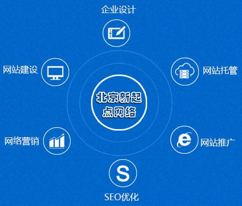 数字营销公司(数字营销公司前三)