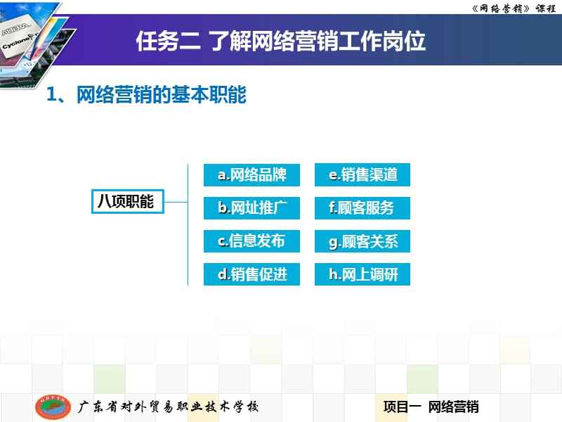 营销岗位(营销岗位职责描述)