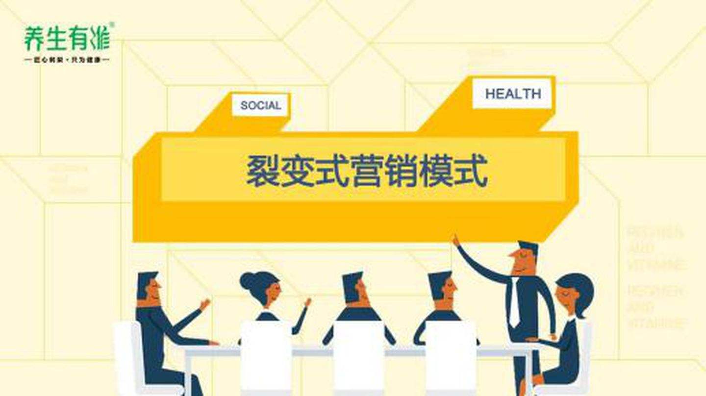 微信裂变营销(微信裂变营销软件官网)