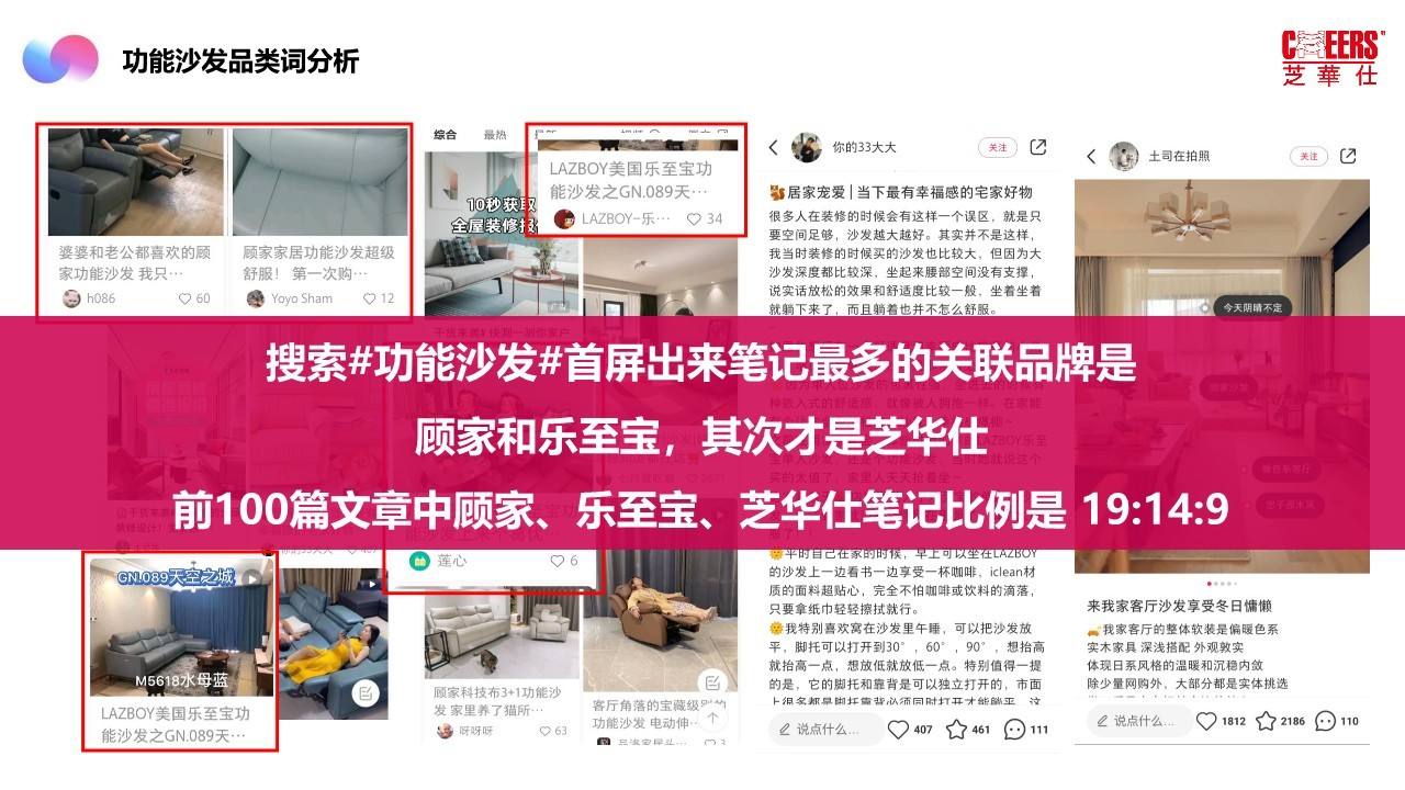 2021小红书营销资源手册(2021新版小红书更改兴趣标签)