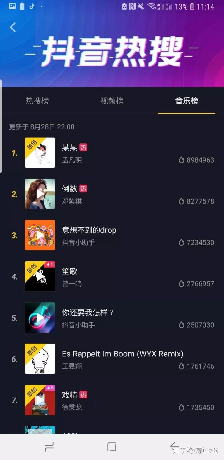 抖音上热门收费(抖音上热门都要收费吗)