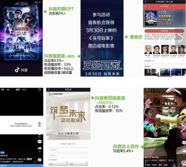 抖音广告分几种(抖音有哪些广告形式)