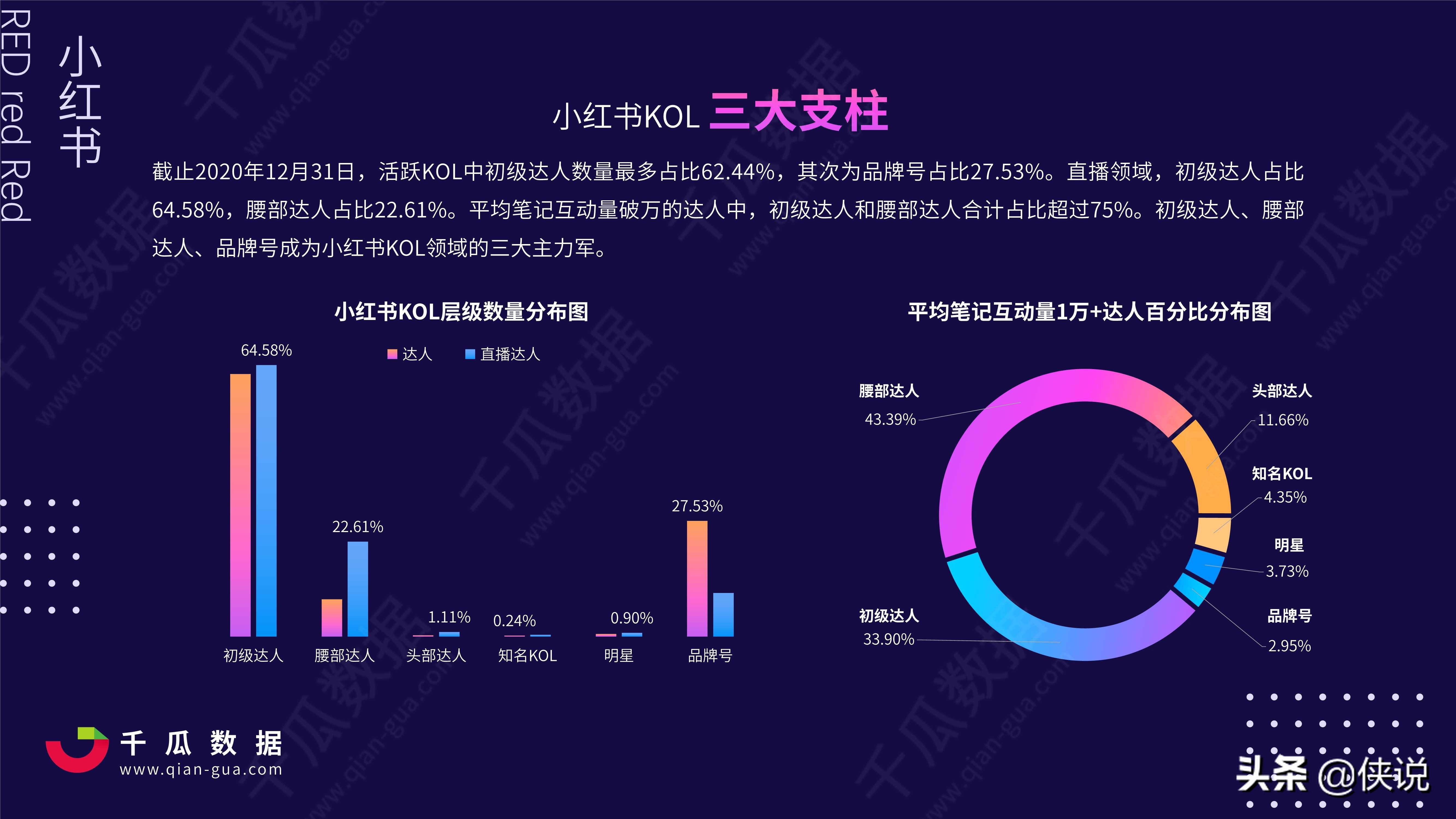 小红书网站营销(小红书网站营销推广)