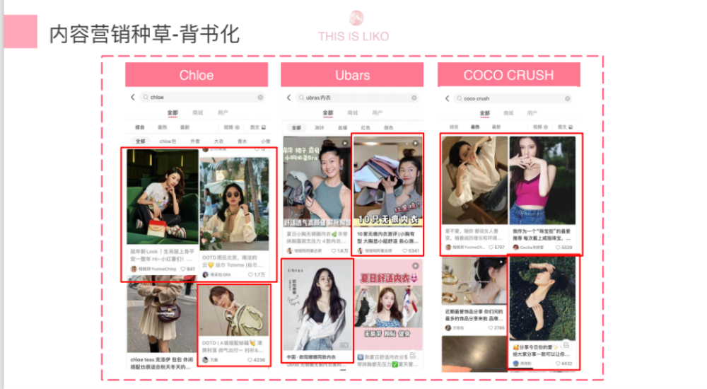 小红书怎么做营销(小红书怎么做营销号涨粉)
