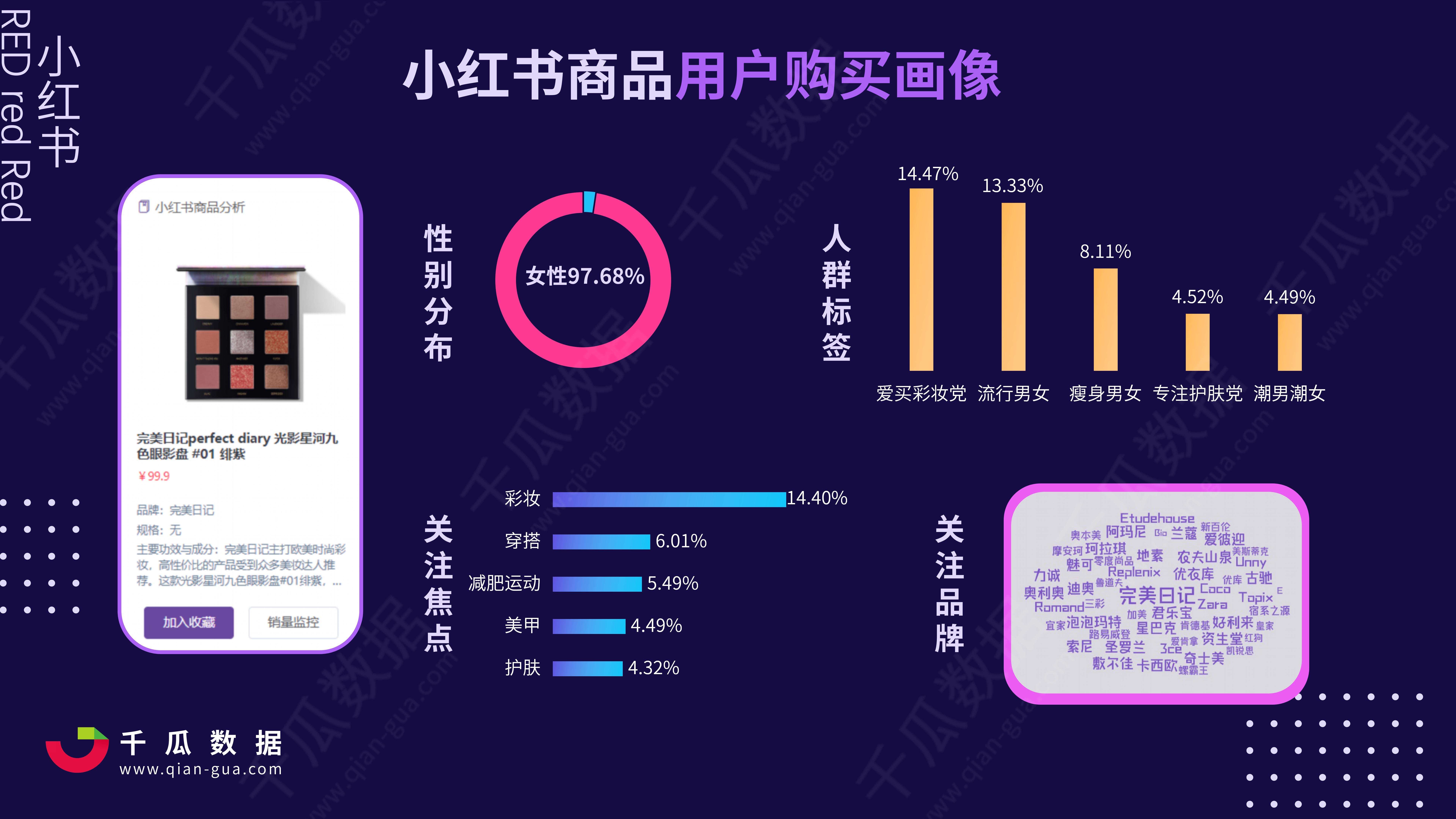 小红书渠道营销策略(小红书的营销策略有哪些)
