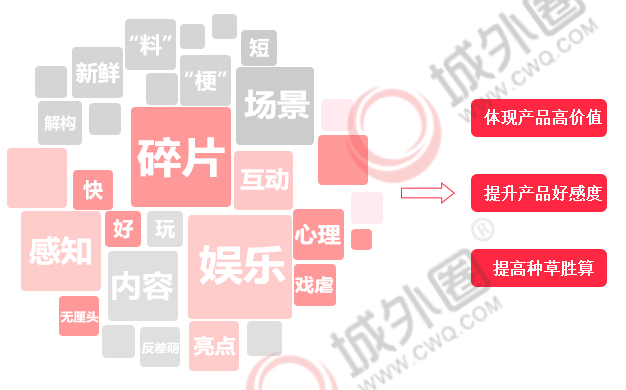 小红书的网络营销策略分析(小红书的网络营销策略分析论文)