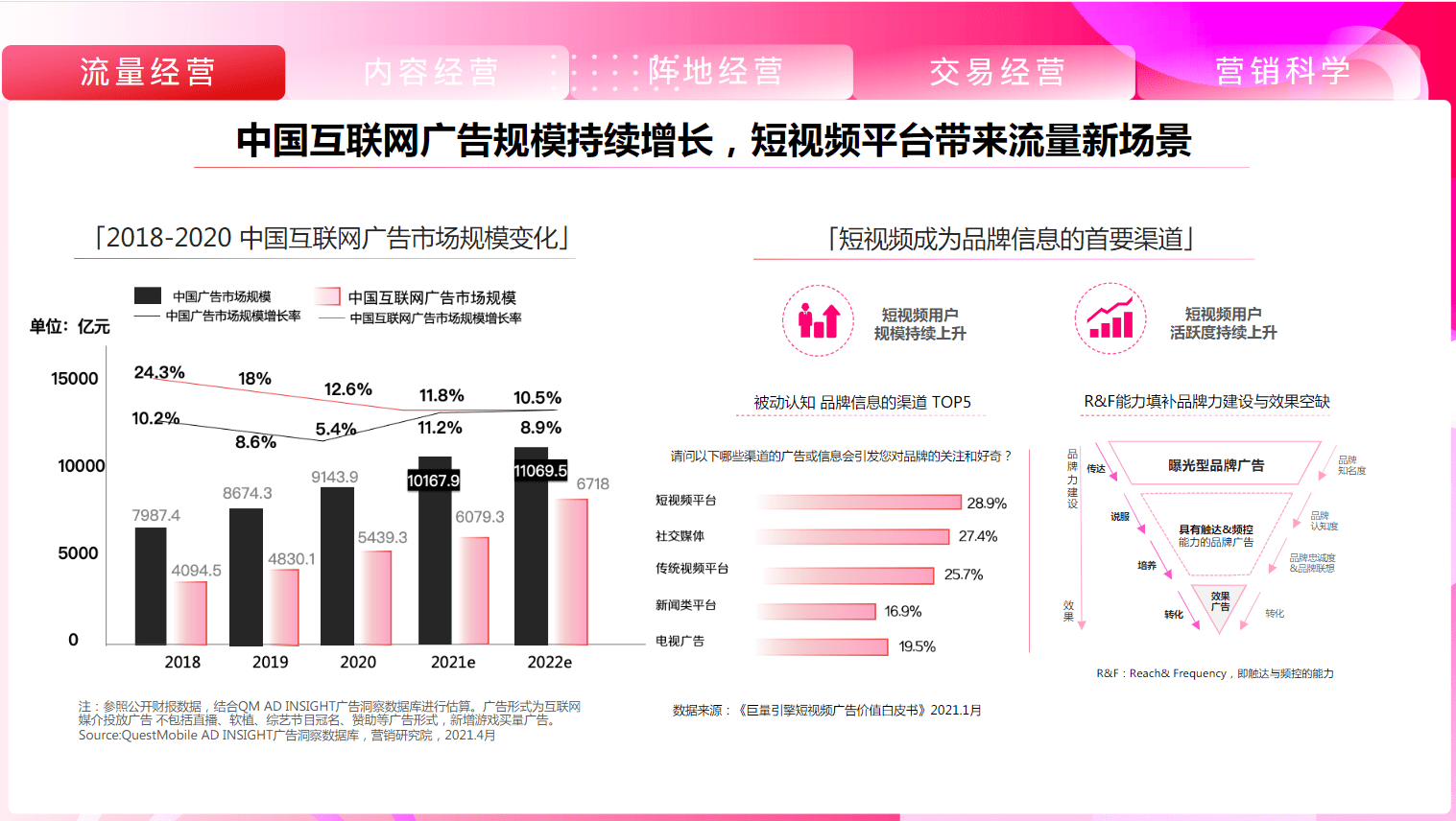 抖音广告营销处罚10天(抖音广告营销处罚10天后会恢复正常吗)