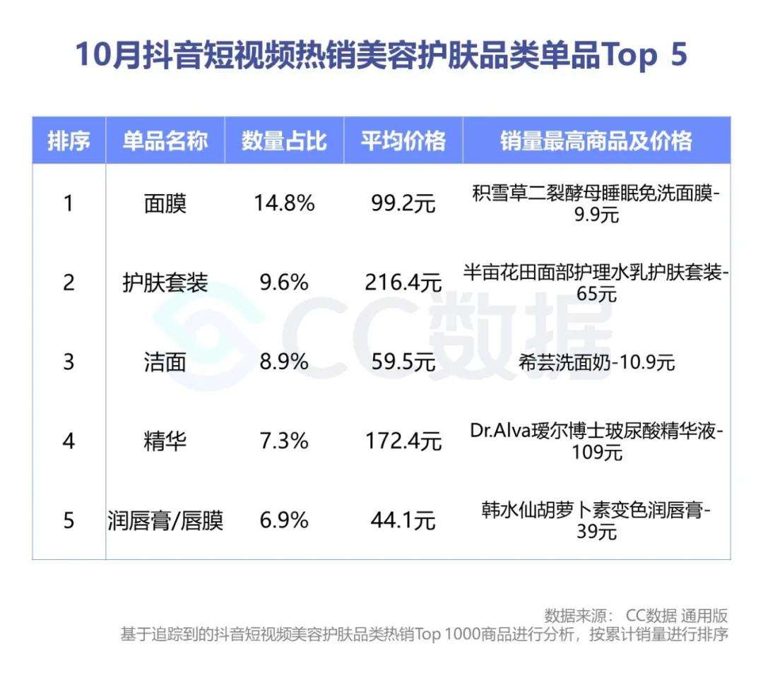 抖音广告营销处罚10天(抖音广告营销处罚10天后会恢复正常吗)