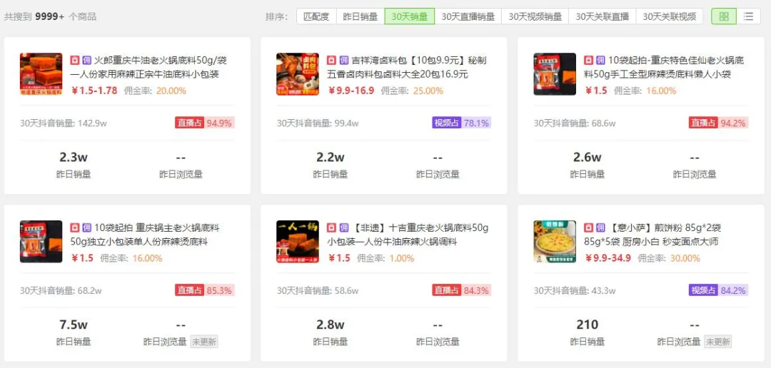 抖音橱窗销量是总销量吗(抖音商品橱窗已售是总销量还是他卖出去的)