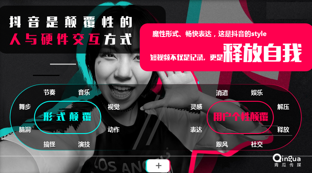 抖音营销广告(抖音营销广告传播策略研究的答辩问题)