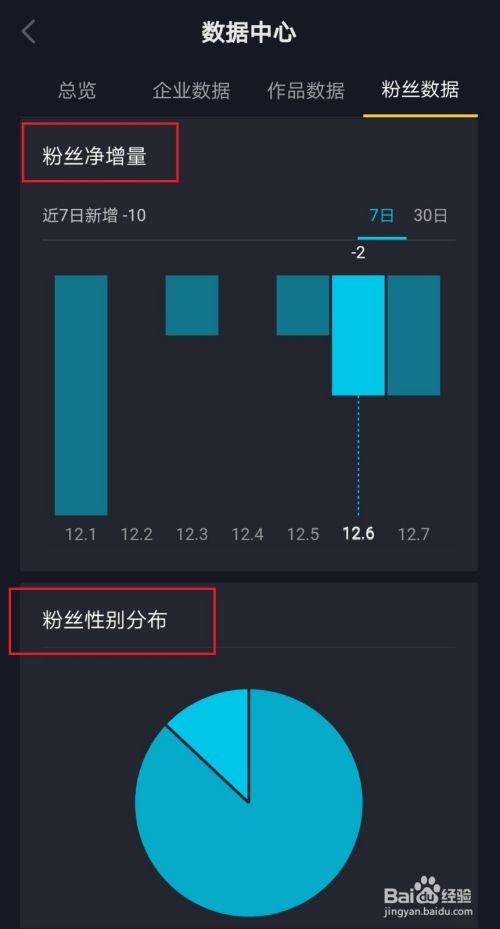 抖音粉丝价值(抖音粉丝价值排行)